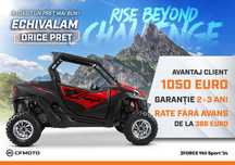 Sxs CFMOTO ZFORCE 950 Sport '24