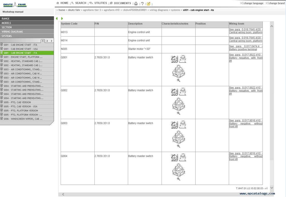 SAME Deutz-Fahr SDF 2017 - Catalog de piese si manuale de reparatii