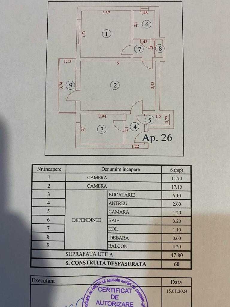 Apartament 2 camere semidecomandat zona Cedonia