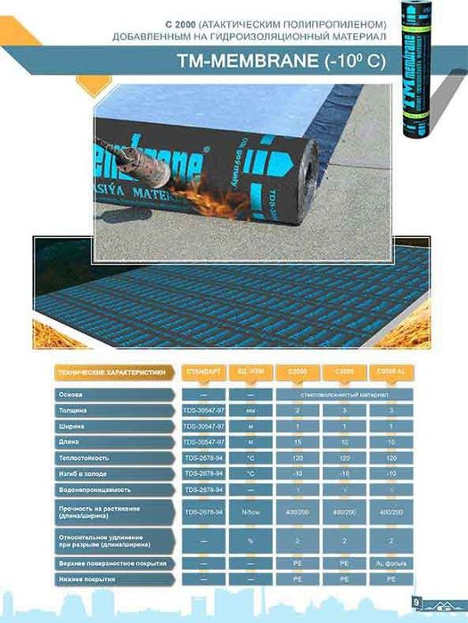 Лучшая ГИДРОИЗОЛЯЦИЯ для вашей кровли

СБС-модифицированный битумно-по
