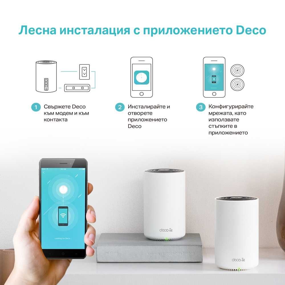 TP-Link Deco XE75 AXE5400 Tri-Band Mesh Wi-Fi 6E System (пакет 3 броя)