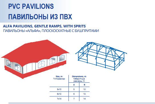 Шатер павильон Альфа плоскоскатный с бушпритами