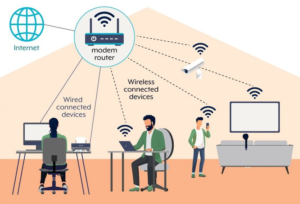 Установка интернет, Настройки Wi Fi