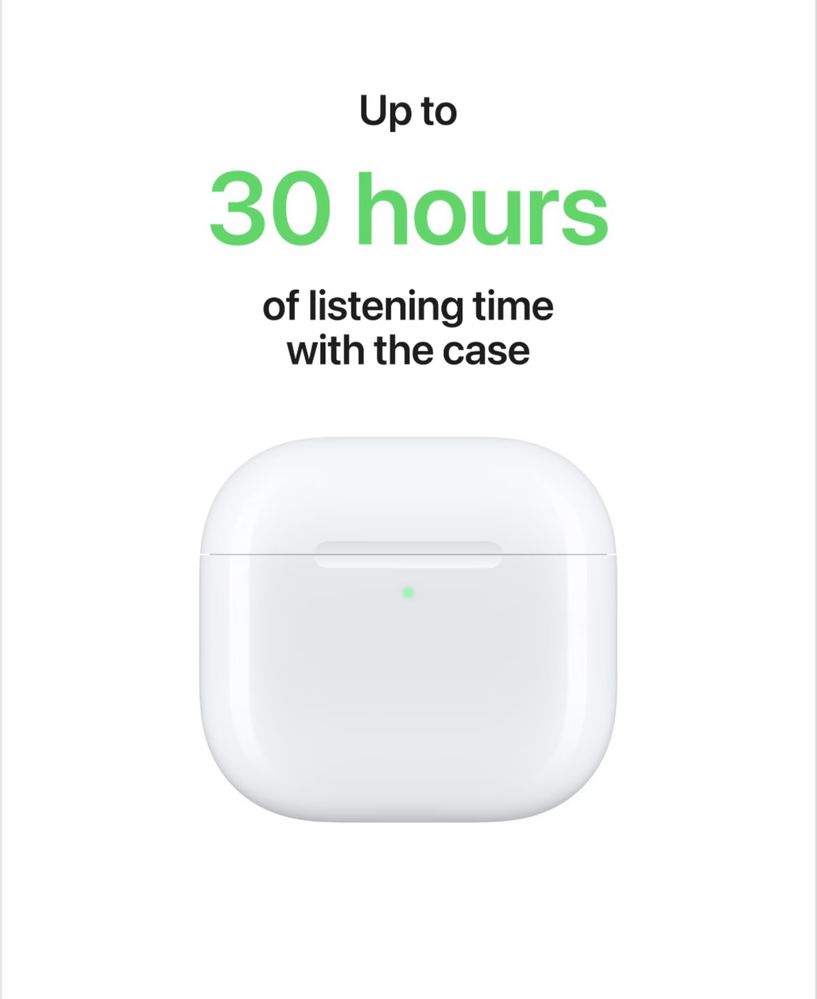 Слушалки Apple AirPods 4
