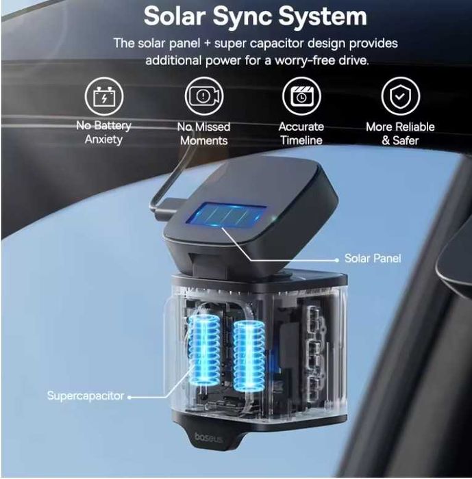 Camera Auto Baseus VD1 3k noua supercapacitor
