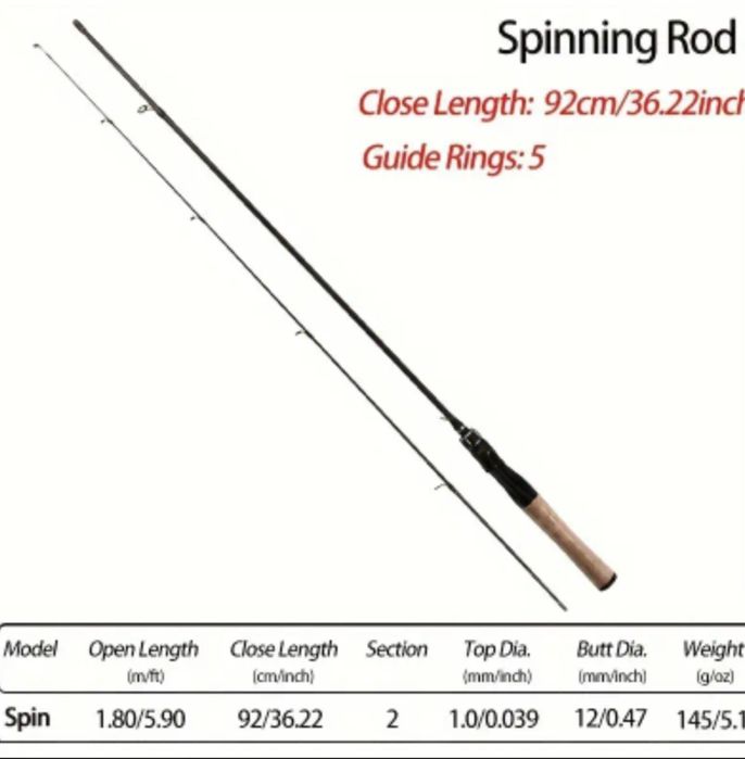 меняю на цифровой фотоаппарат