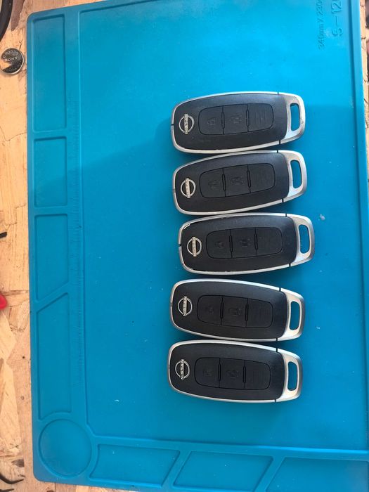 Автомобилни ключове