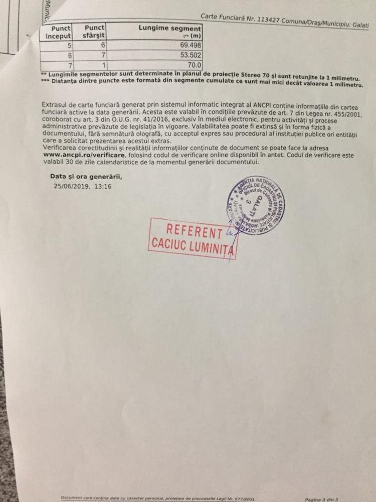Vând Teren Intravilan Super Oferta