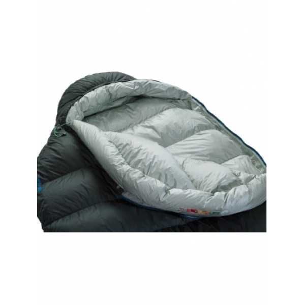НОВЫЙ Спальный мешокTherm-A-Rest Hyperion 32F/0C UL