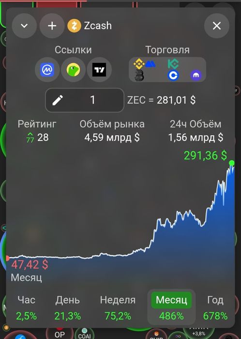 Продам рабочий  z15 asic