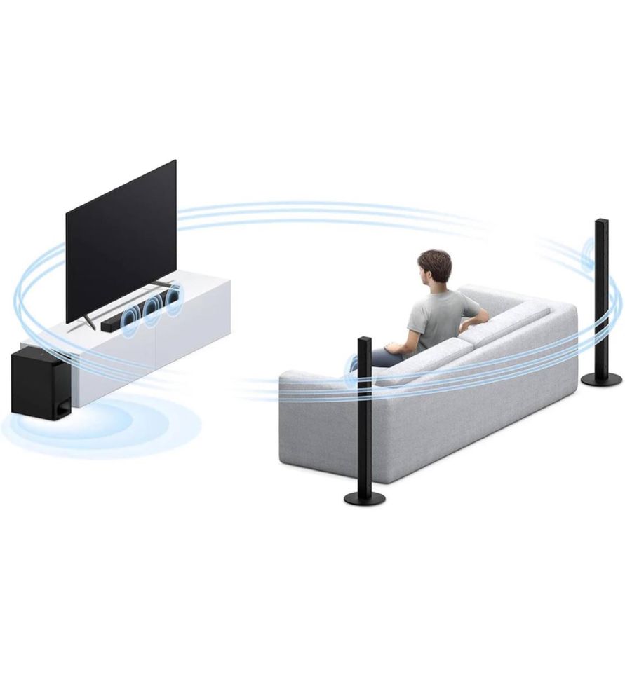 Saund bar Sony HT-S700RF . Для телевизоры.
