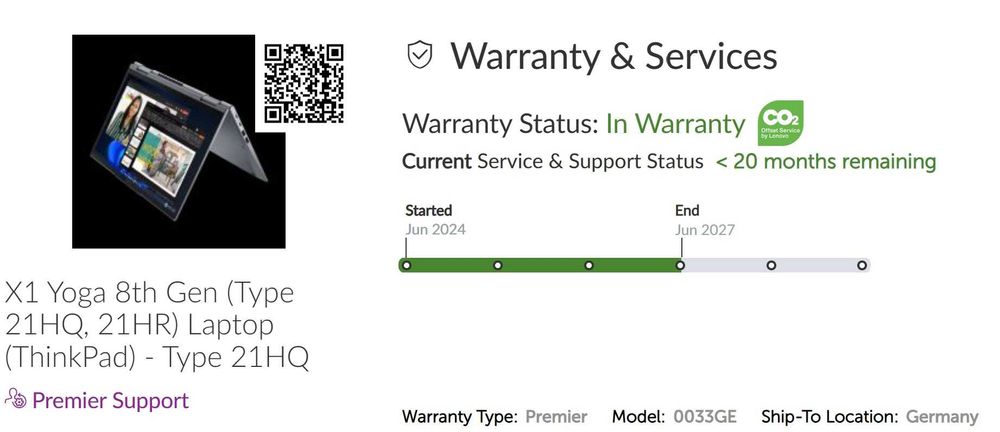 Лаптоп Lenovo ThinkPad X1 Yoga gen 8 (2024) - като нов