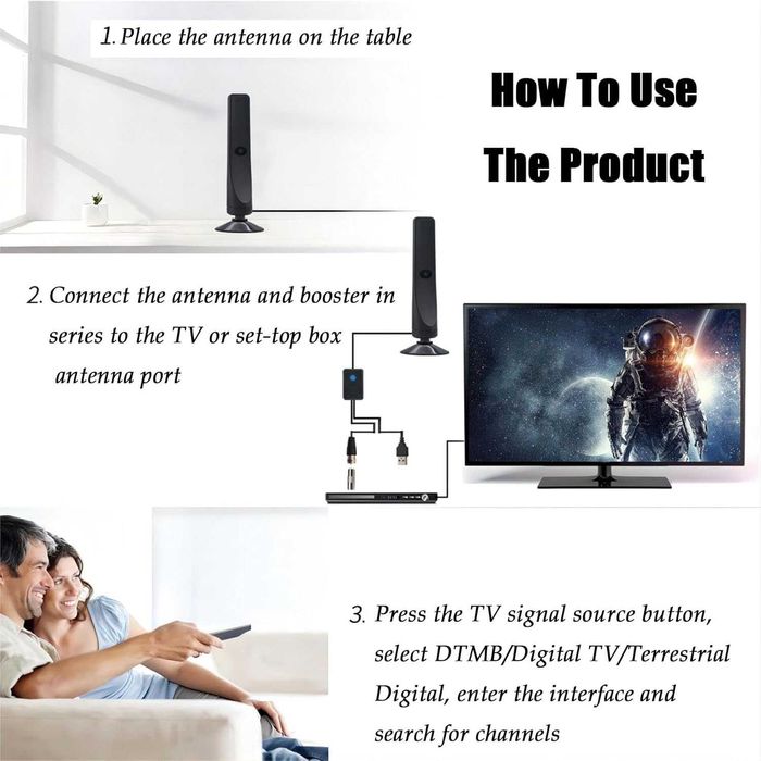 Цифрова ТВ Антена HDTV Wave Max USB F адаптер усилвател сигнал канали