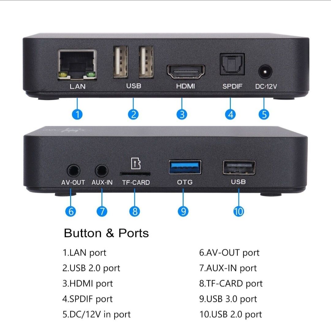 UGOOS AM6B Plus Wifi 6 Smart Android 9,0 Amlogic S922X-J DDR4 4 ГБ 32