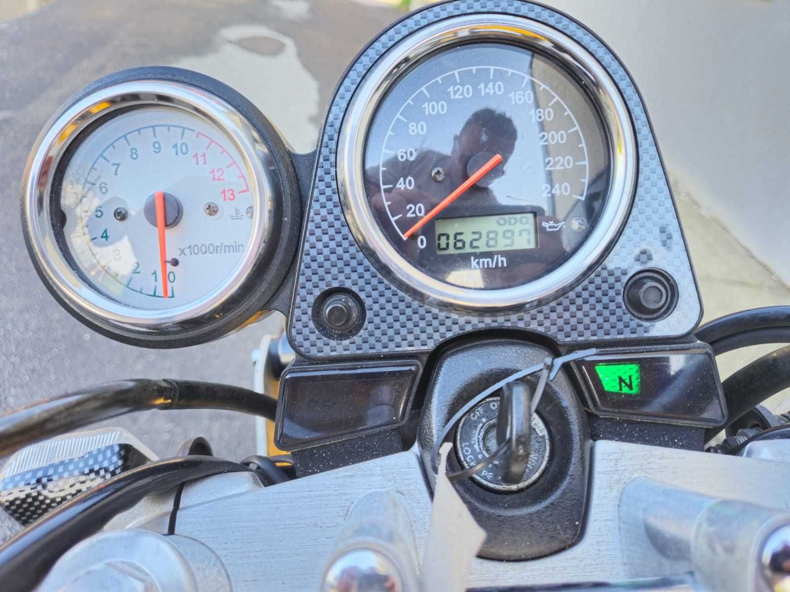 Suzuki SV 650 ~ Rate ~