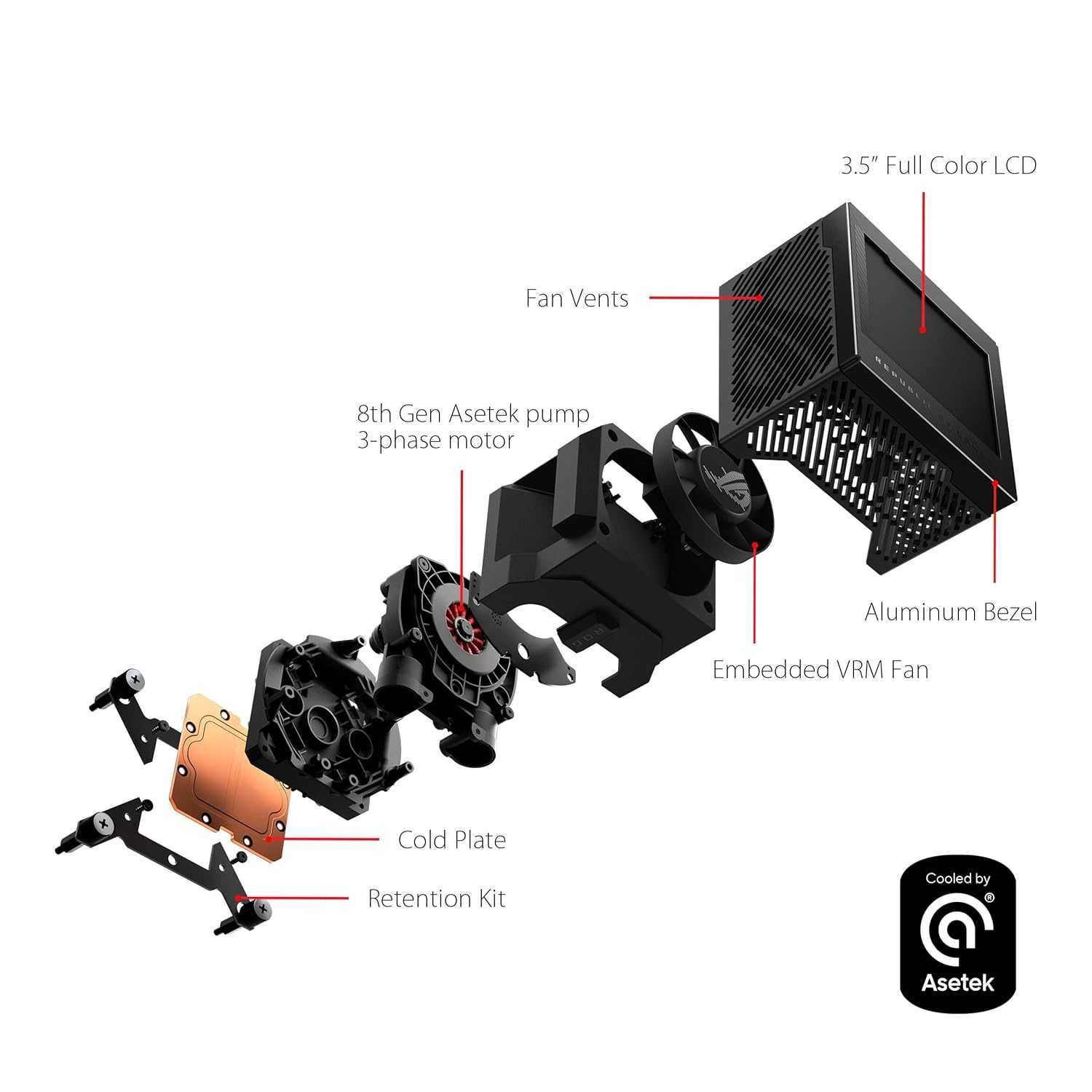Система водяного охлаждения ASUS ROG RYUJIN III 360 BLACK NOCTUA FANS!