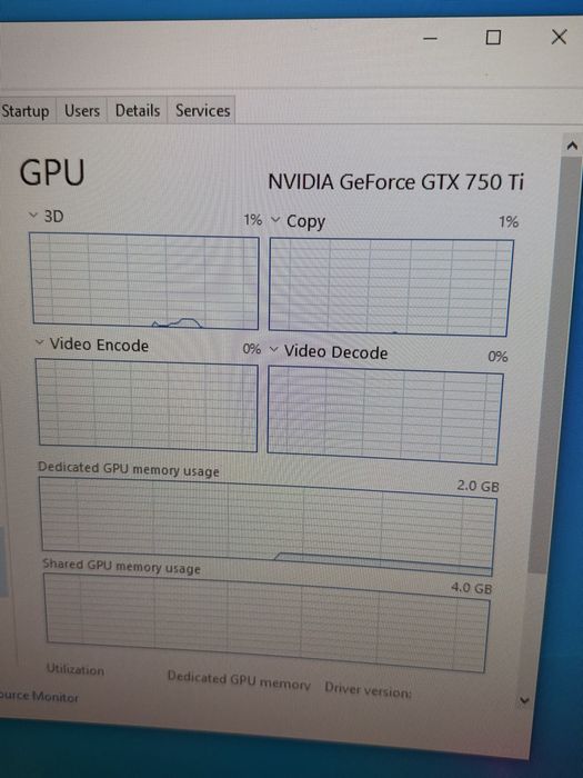 Pc i5 4440 8gb ram ssd GTX 750ti