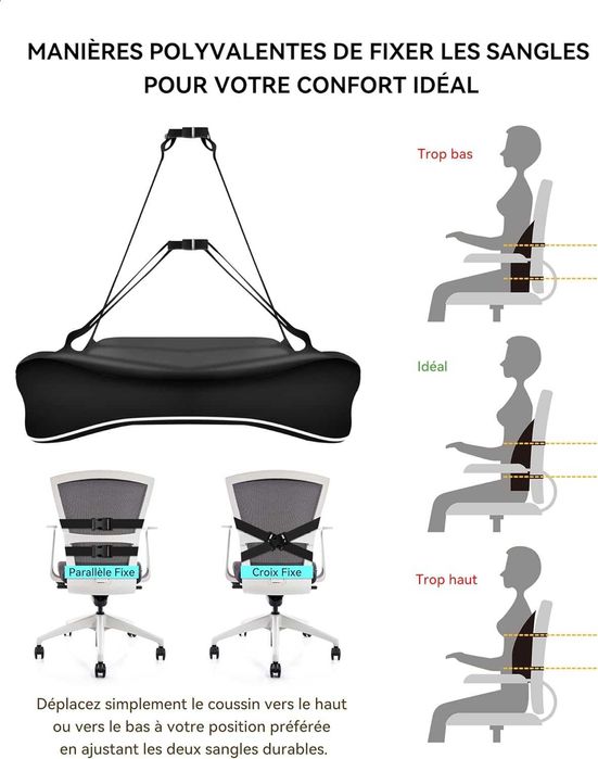 Perna lombara ergonomica TRAVEL EASE, NOU, Factura