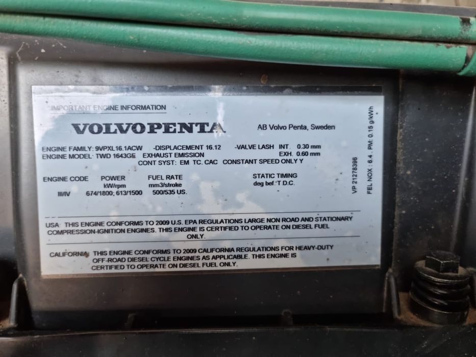 Ремонт дизельных генераторов