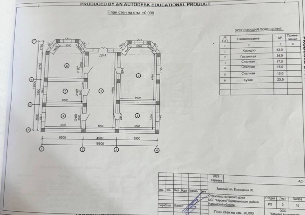 Срочно учаска сотилади 6 соток фундамент куйилган кадастир бор