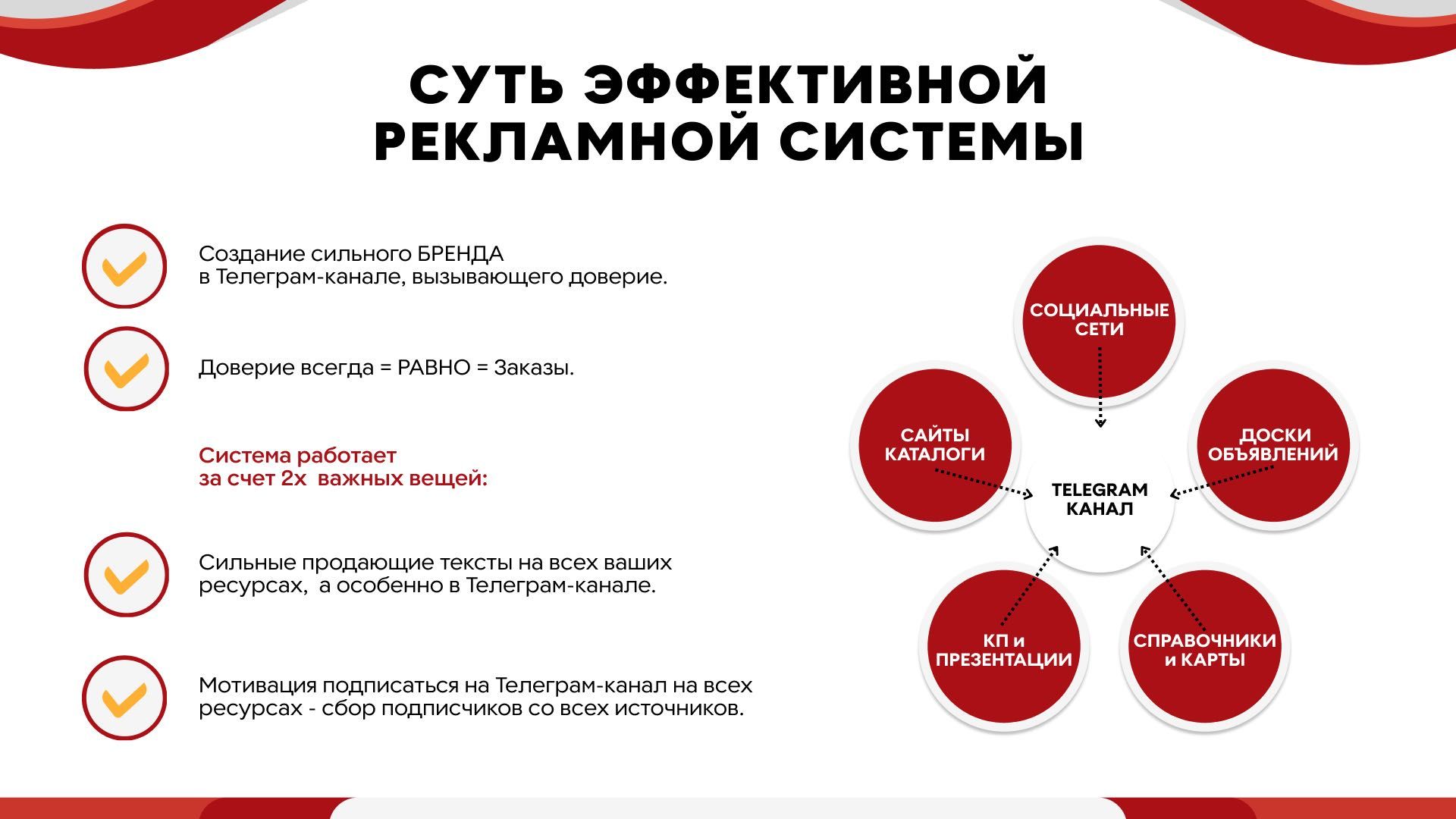 Привлечение клиентов на швейное производство. Результат через 3 недели