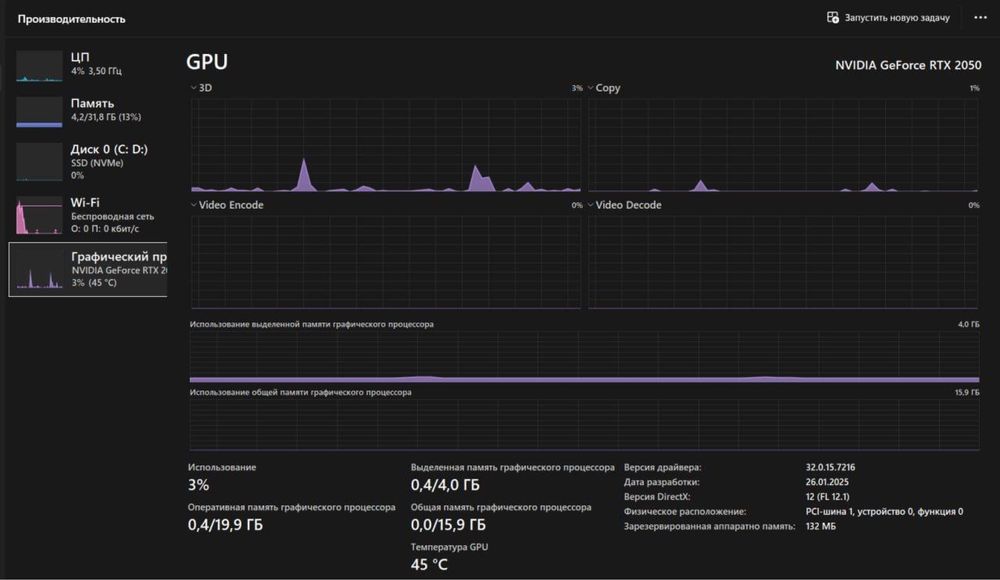 Noutbuk Noutbook Asus Tuf Gaming A15