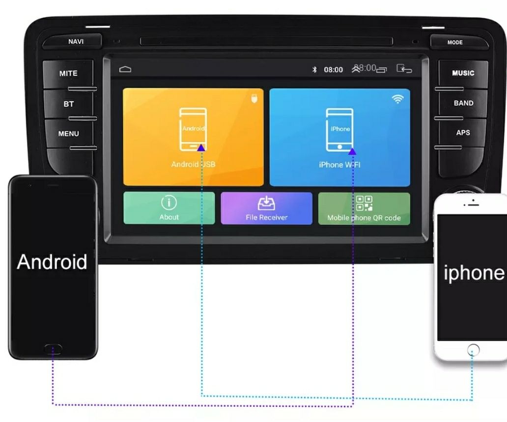 AUDI A3 Навигация Андроид Мултимедия Ауди А3 GPS ANDROID A3