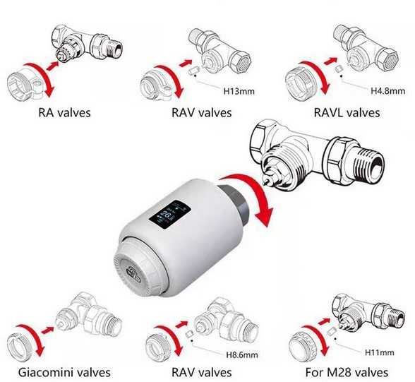 WiFi термостат, смарт клапан за радиатор TRV603 Tuya, Smartlife