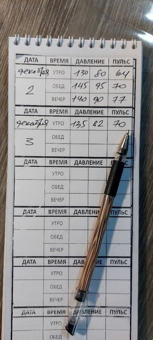 Журнал самоконтроля артериального давления.