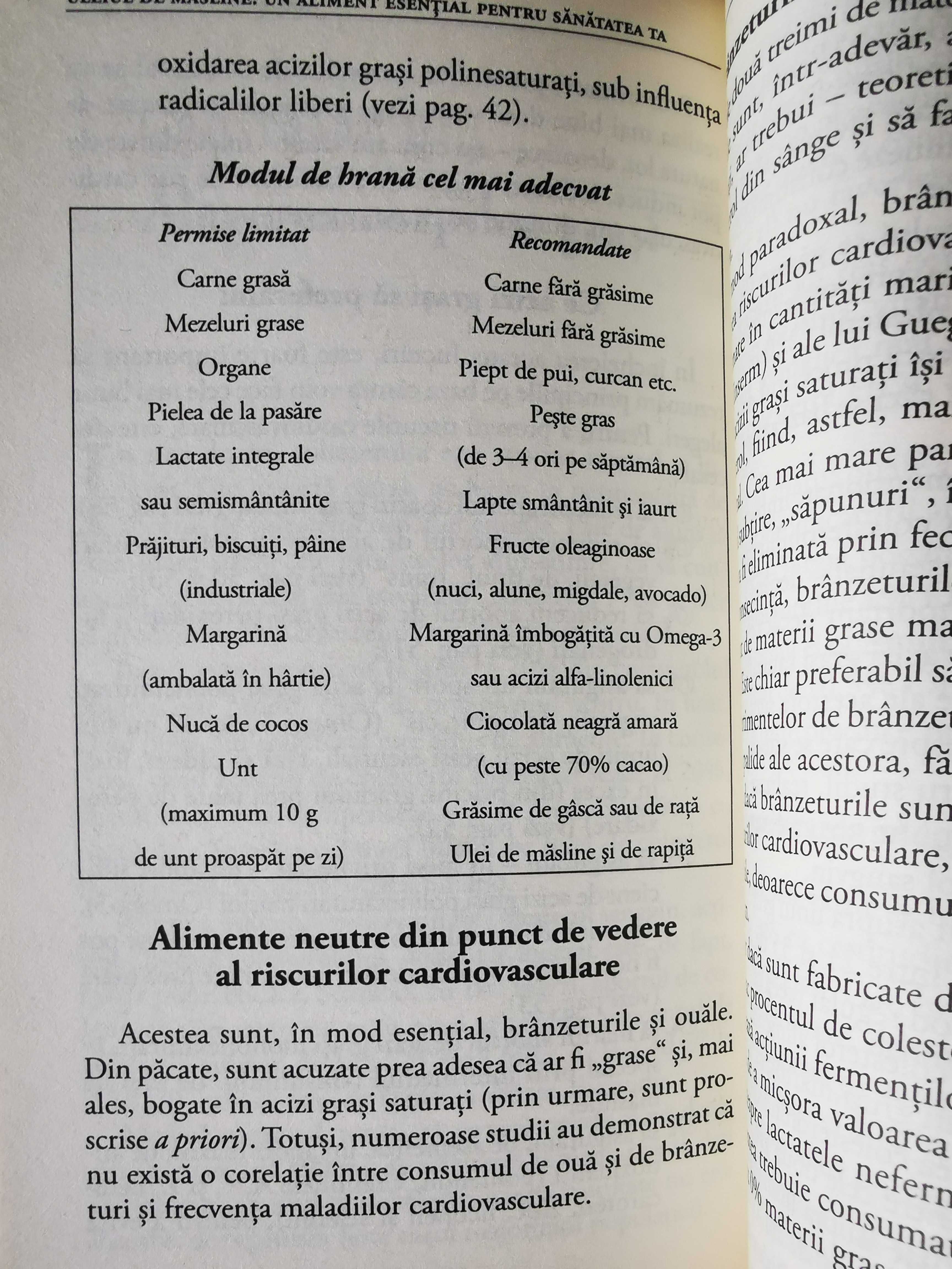 ULEIUL DE MASLINE, un aliment esential pt. sanatate - Michel Montignac