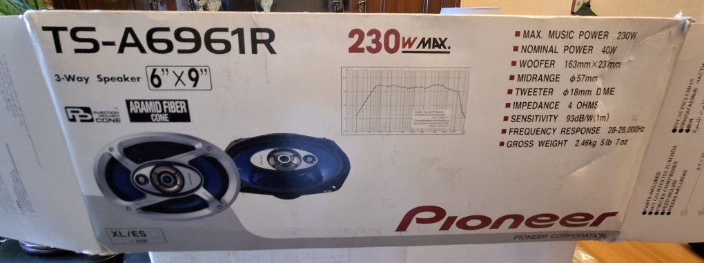 Boxe auto pioneer