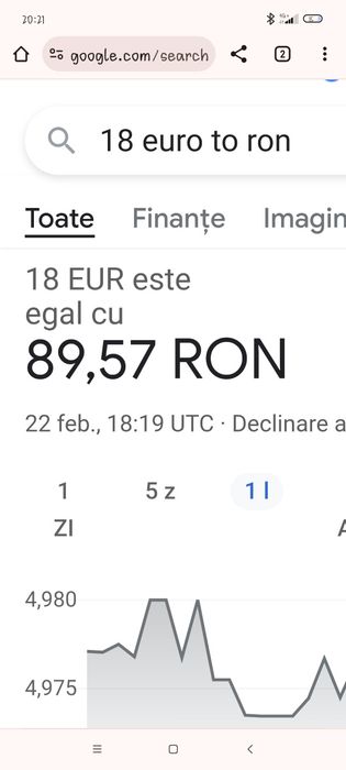 Harta / diagrama Arbore genealogic al familiei regale franceze