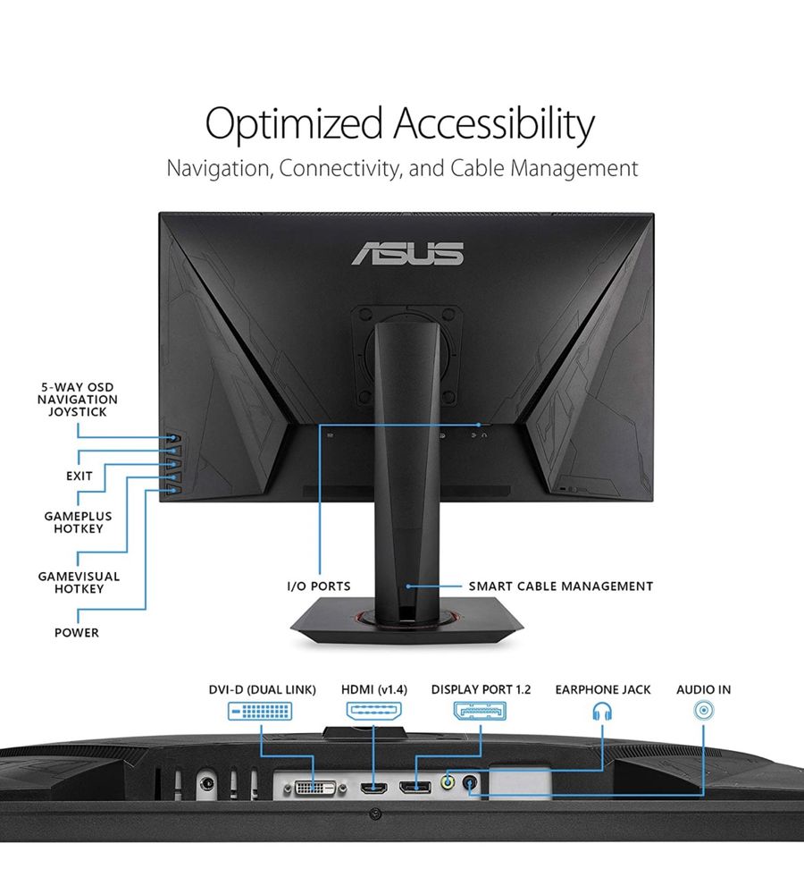 ASUS 27” Gaming Monitor 165Hz Full HD (1920 x 1080) 0.5ms G-SY