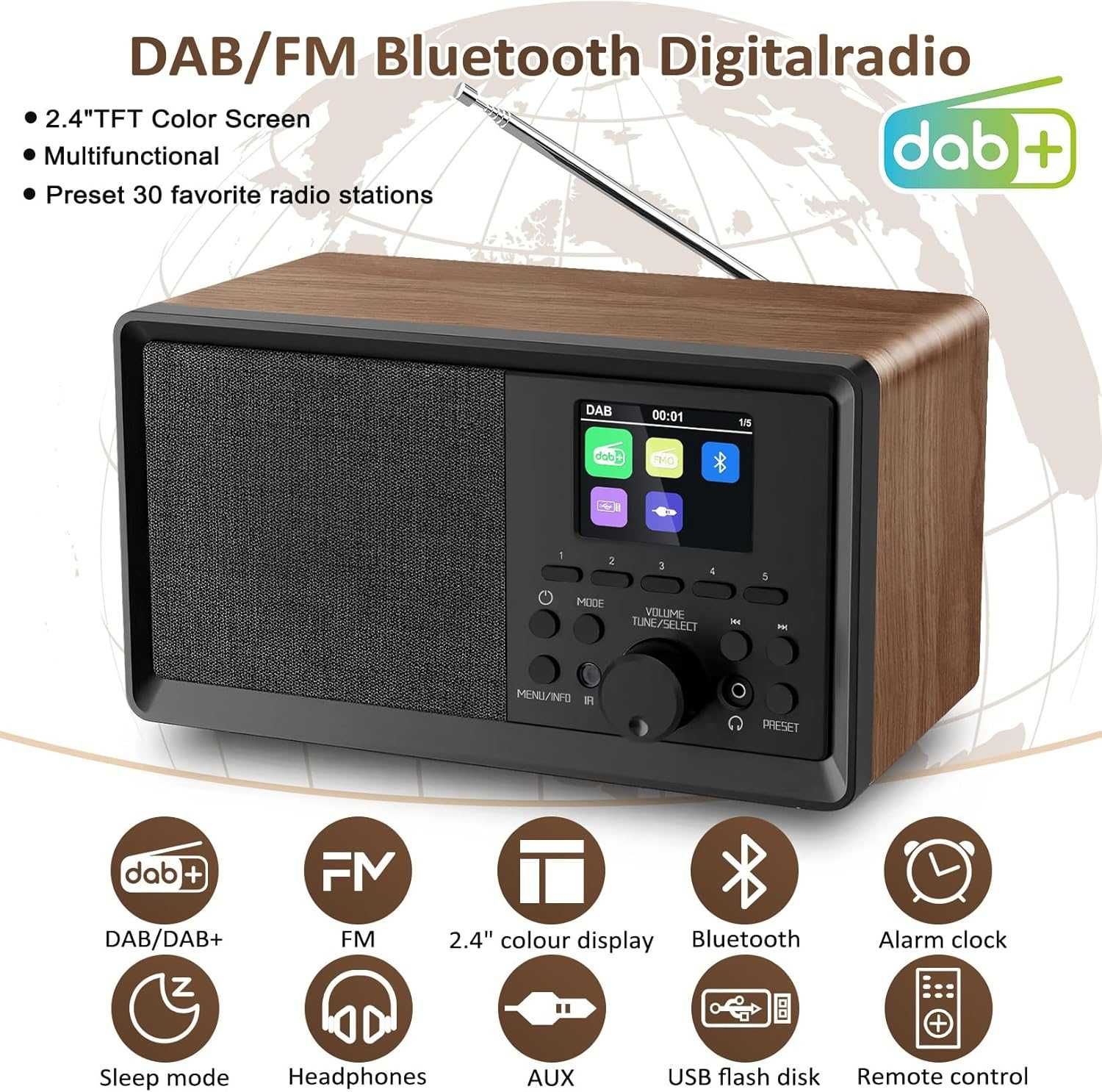 DAB+ и FM цифрово радио с Bluetooth от BIAOQINBO цветен дисплей