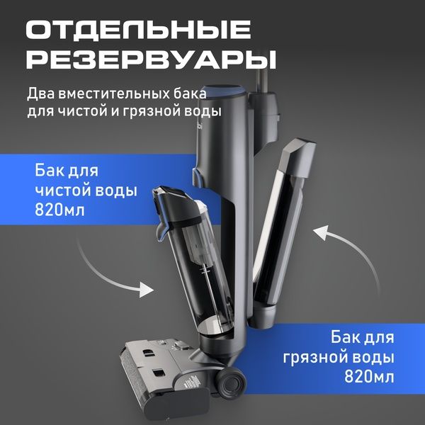 Моющий пылесос вертикальный беспроводной 5в1 мощный для уборки дома, с