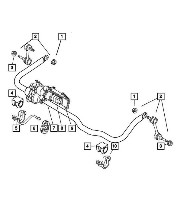 Sway Bara stabilizatoare fata decuplabila Jeep Wrangler JK JKU Rubicon