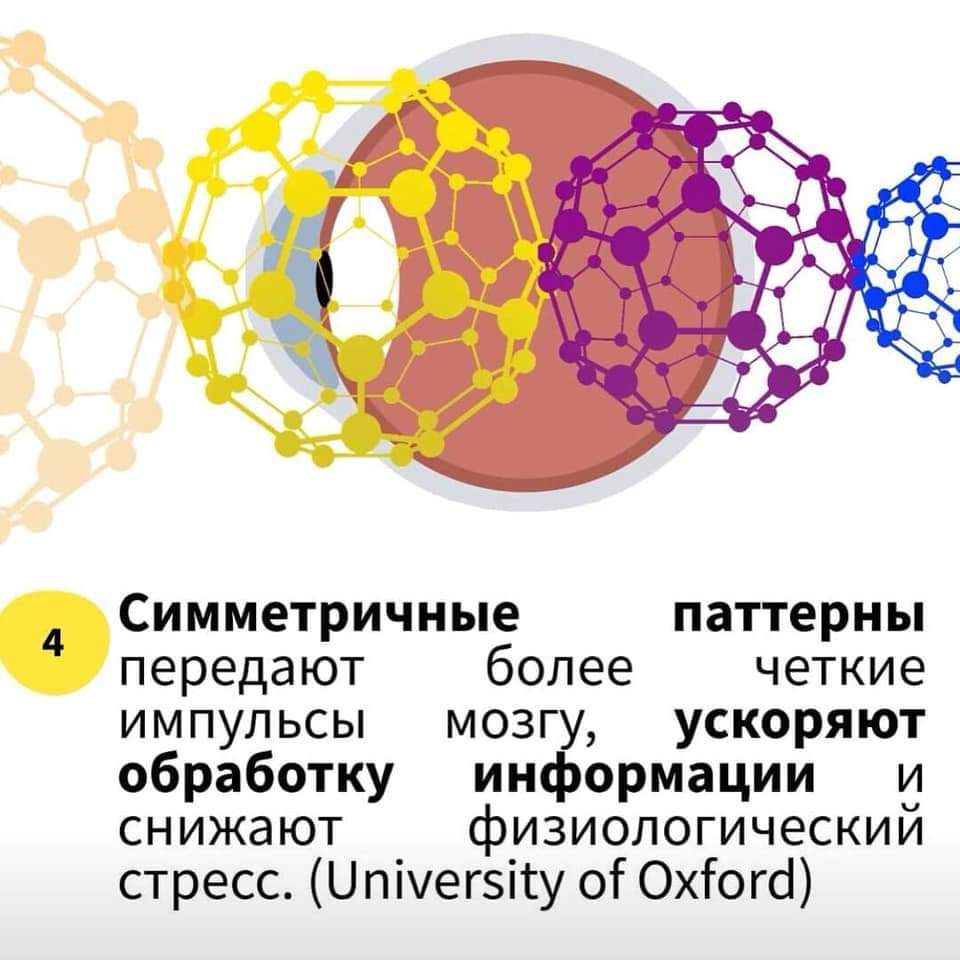 Очки фуллереновые от Цептер