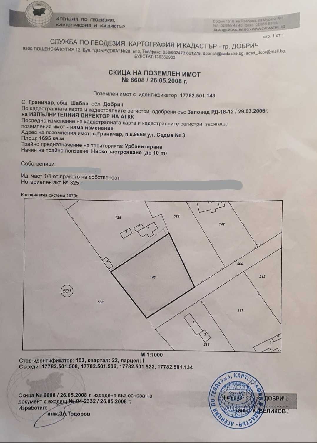Имот в продажба с.Граничар
