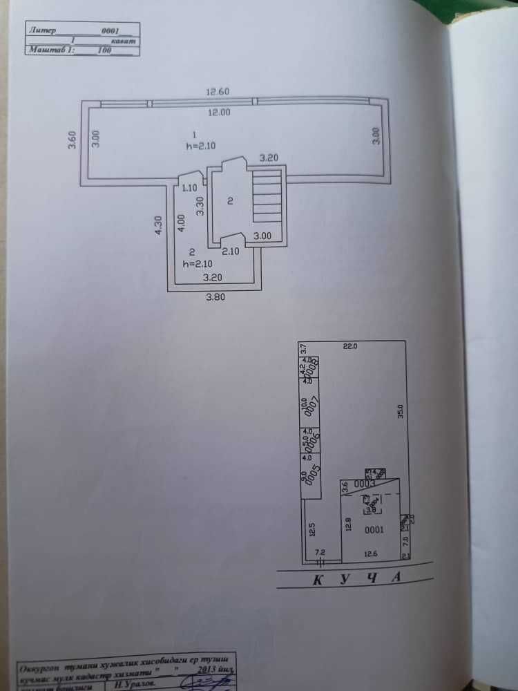 Срочно продаю свой дом в Аккургане