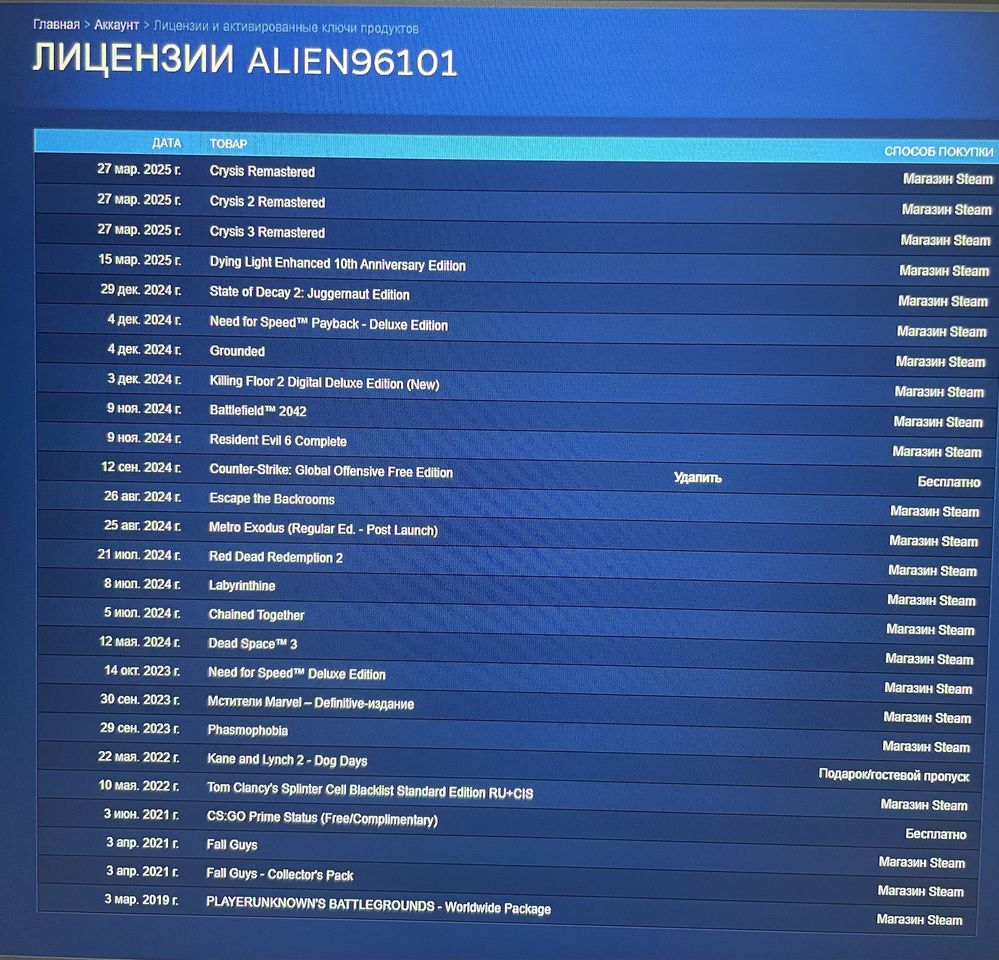 Продам steam аккаунт с играми