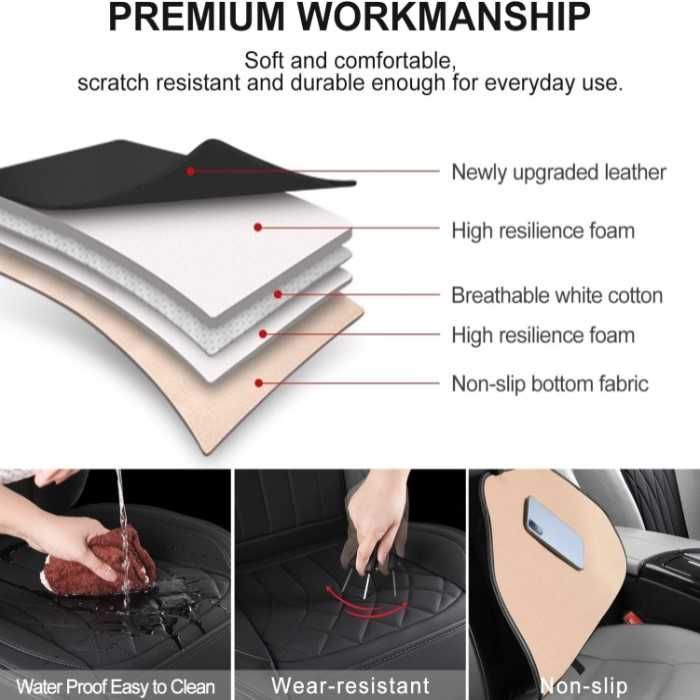 К-т тапицерия - калъфи за седалки на МПС Automat, с джоб и протектори