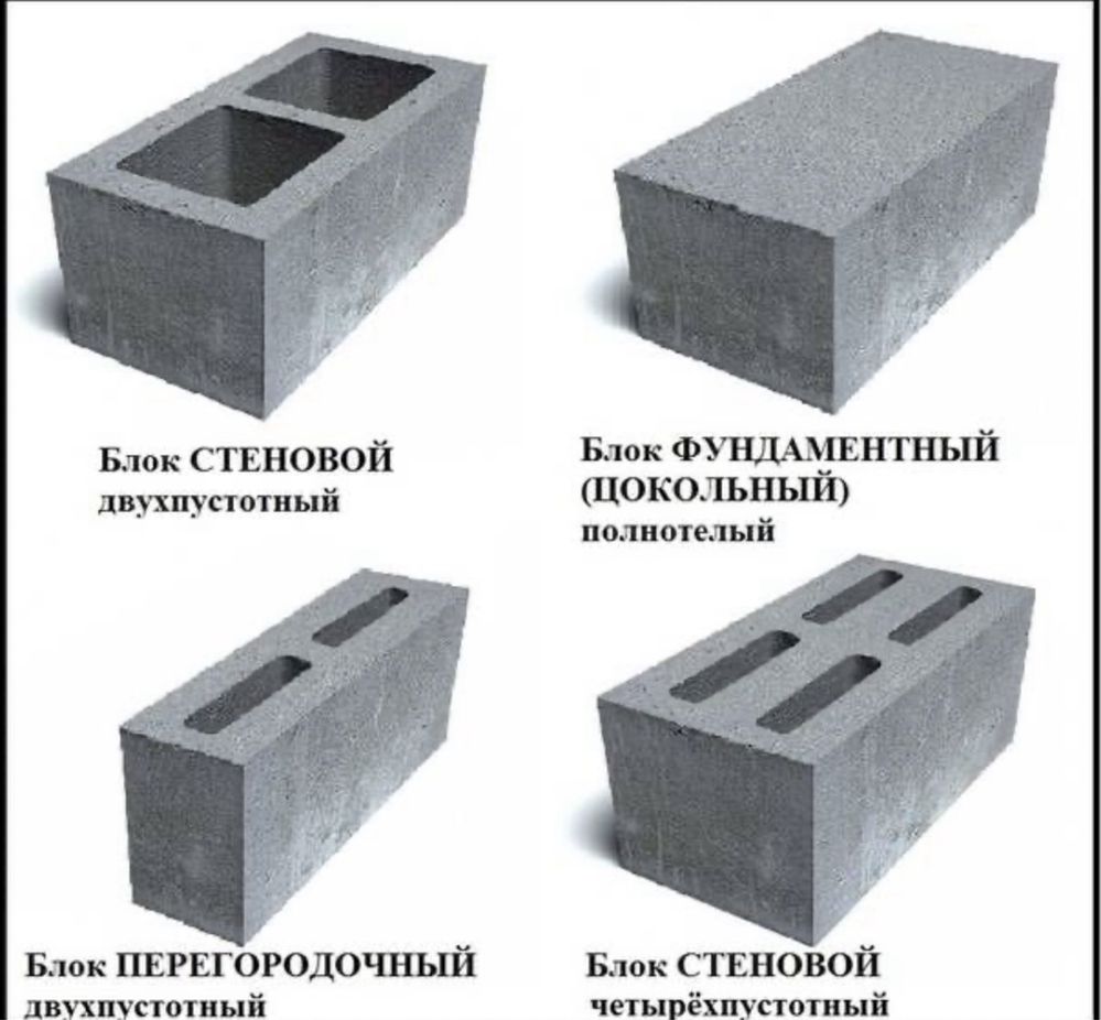 Сплитерные блоки с фаской