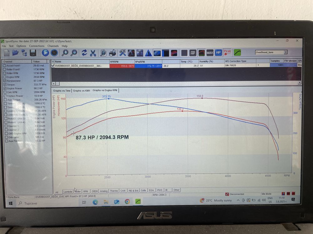 Продавам Dyno Serpauto
