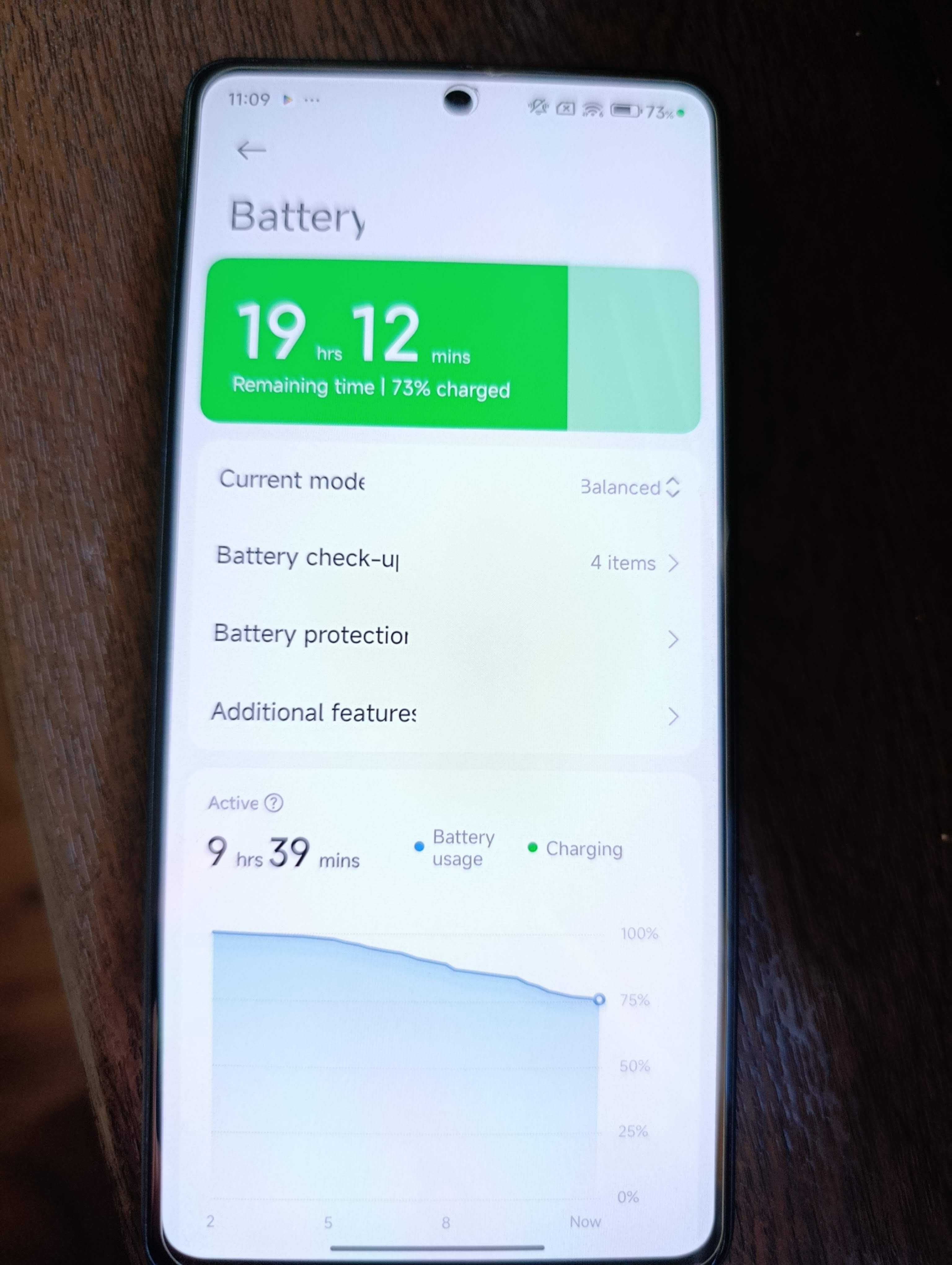 Redmi Note 12 Pro 5G, 8 GB RAM, 128 GB ROM
