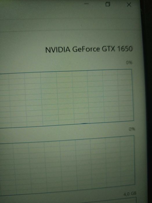 ASUS Rog Strix G531GT