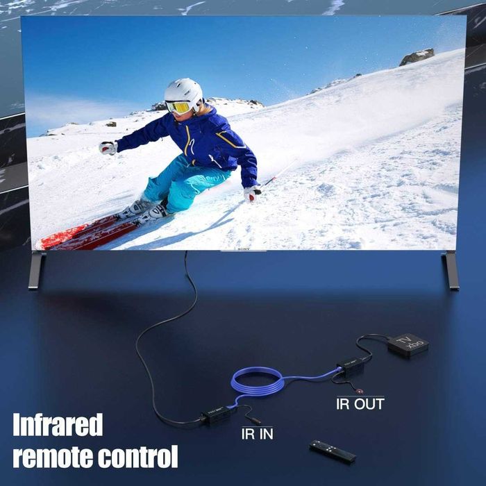 PWAYTEK Extender HDMI Ethernet,Cat5e/6/7 196ft (60m/120m),1080P-60Hz