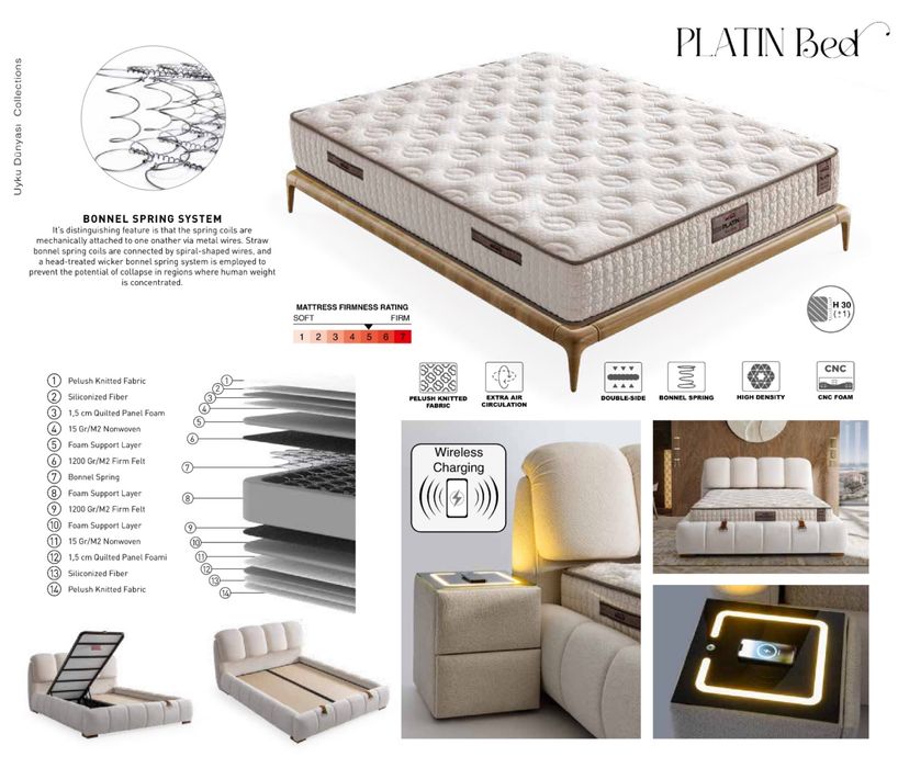 Тапицирано легло Platin Uyku Dunyasi