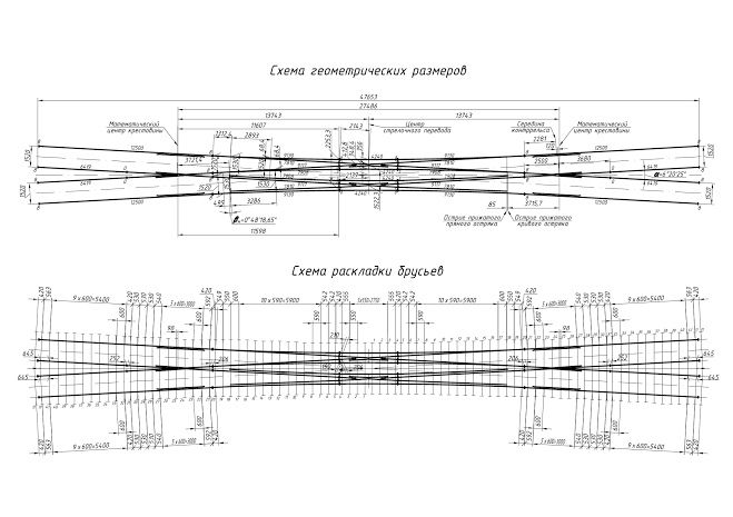 Стрелочный перевод