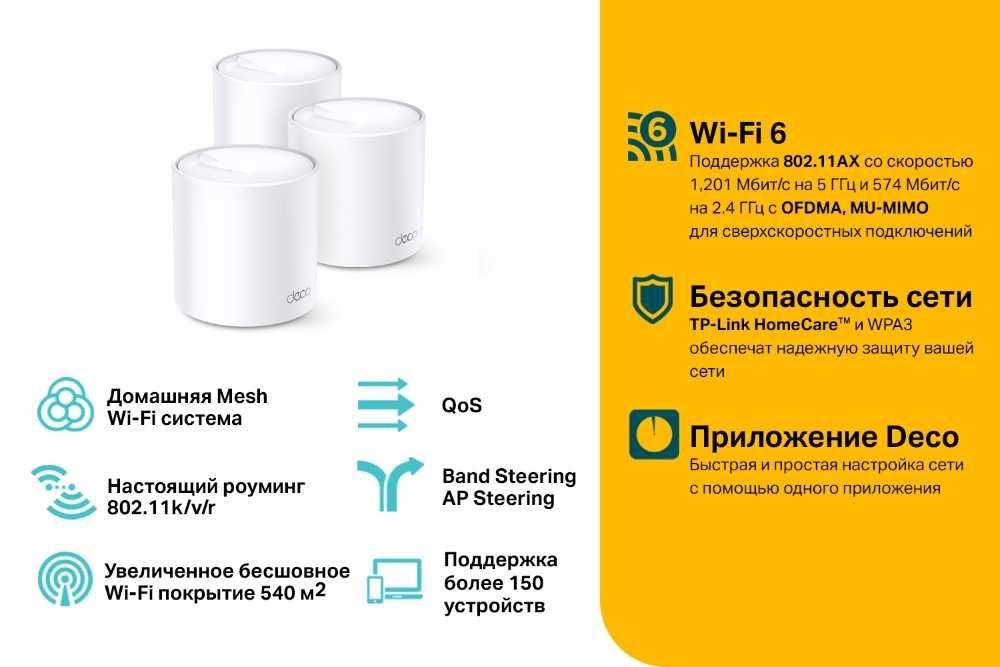 Wi-Fi роутер TP-Link	 Deco X20(3-pack) AX1800