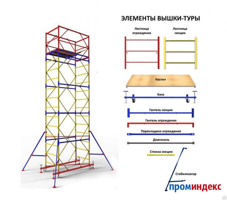 Строительные леса на колесах под заказ